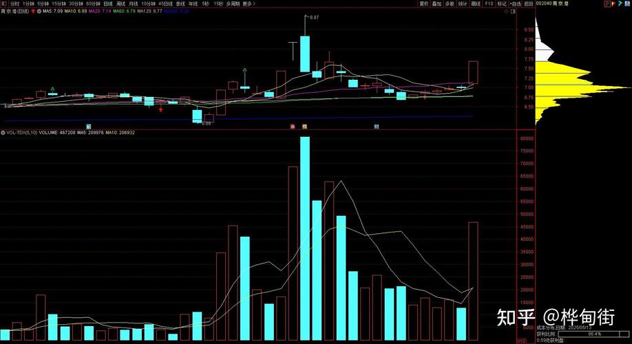 日韩极品高清视频 中日韩高清无专码区2021